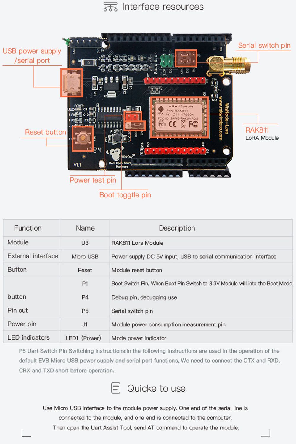 WisNode-LoraLoRaWAN-Module-Support-AS923-868915MHz-LoRaTTN-Development-Board-1345508