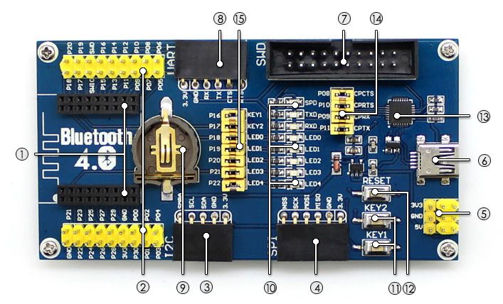 nRF51822-Development-Board-bluetooth-Module-ble40-Development-Board-24G-Low-Power-Consumption-Kit-1696248