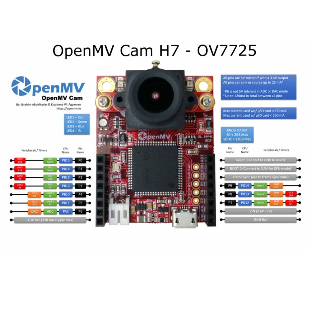 pyAI--OpenMV-4-H7-Development-Board-Cam-Camera-Module-AI-Artificial-Intelligence-Python-Learning-Kit-1771307