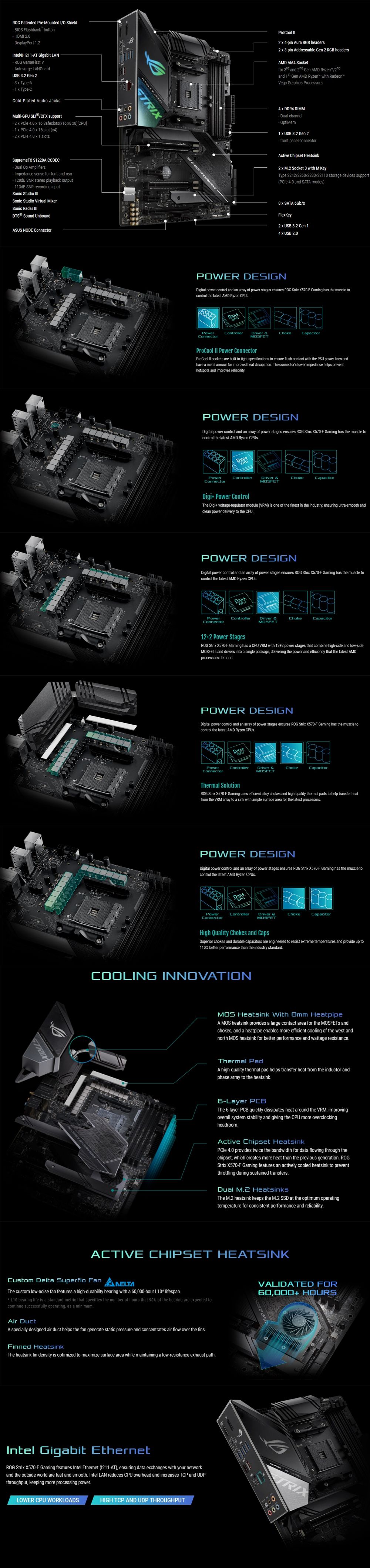 ASUS-ROG-STRIX-X570-F-GAMING-Motherboard-AMD-X570-Chip-ATX-Motherboard-Dual-M2-with-Heatsinks-Intel--1604441