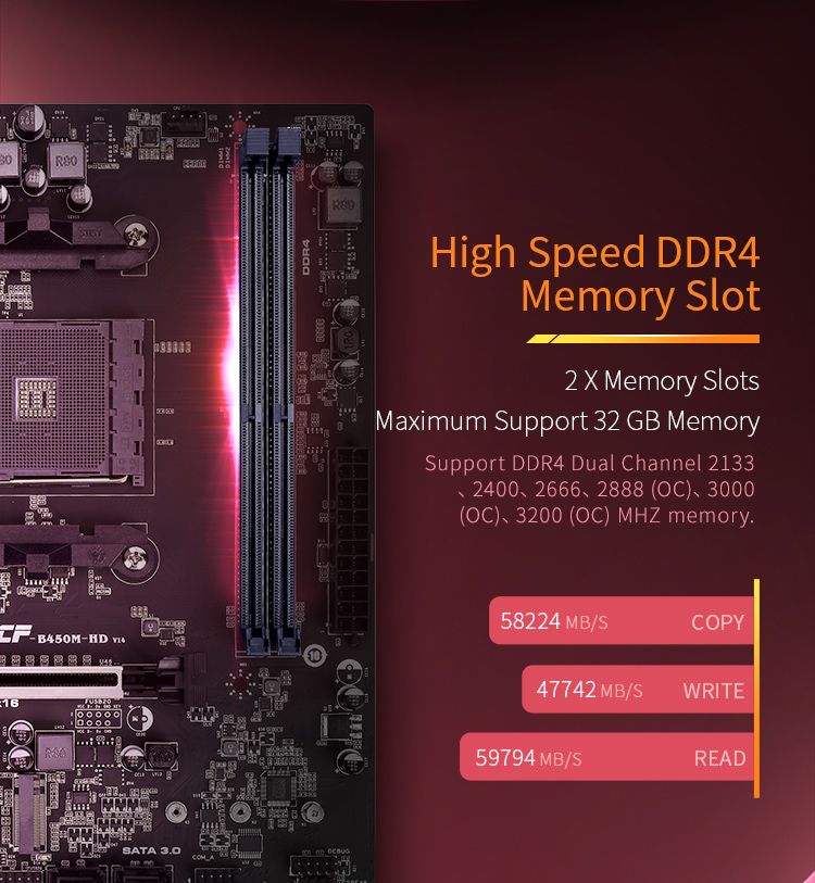 Colorful-BATTLE-AX-B450M-HD-V14-Computer-Motherboard-PC-Desktop-Motherboard--Supports-AMD-Socket-AM4-1695866