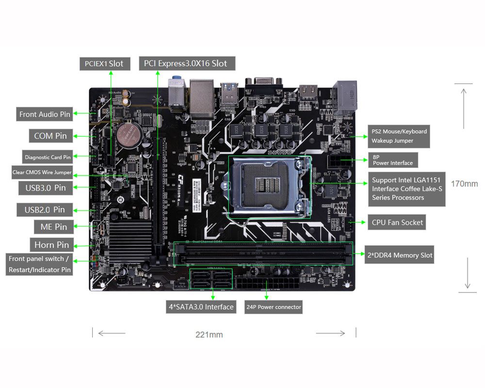 Colorfulreg-H310M-E-V21-Intel-H310-Chip-M-ATX-Motherboard-Mainboard-Support-Intel-LGA1151-Interface--1558834