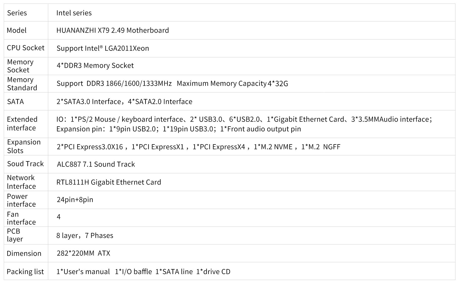 HUANANZHI-X79-249-Motherboard-V21-Desktop-PC-Computer-Support-Intel-2011Xeon-DDR3-186616001333MHz-Wi-1708002