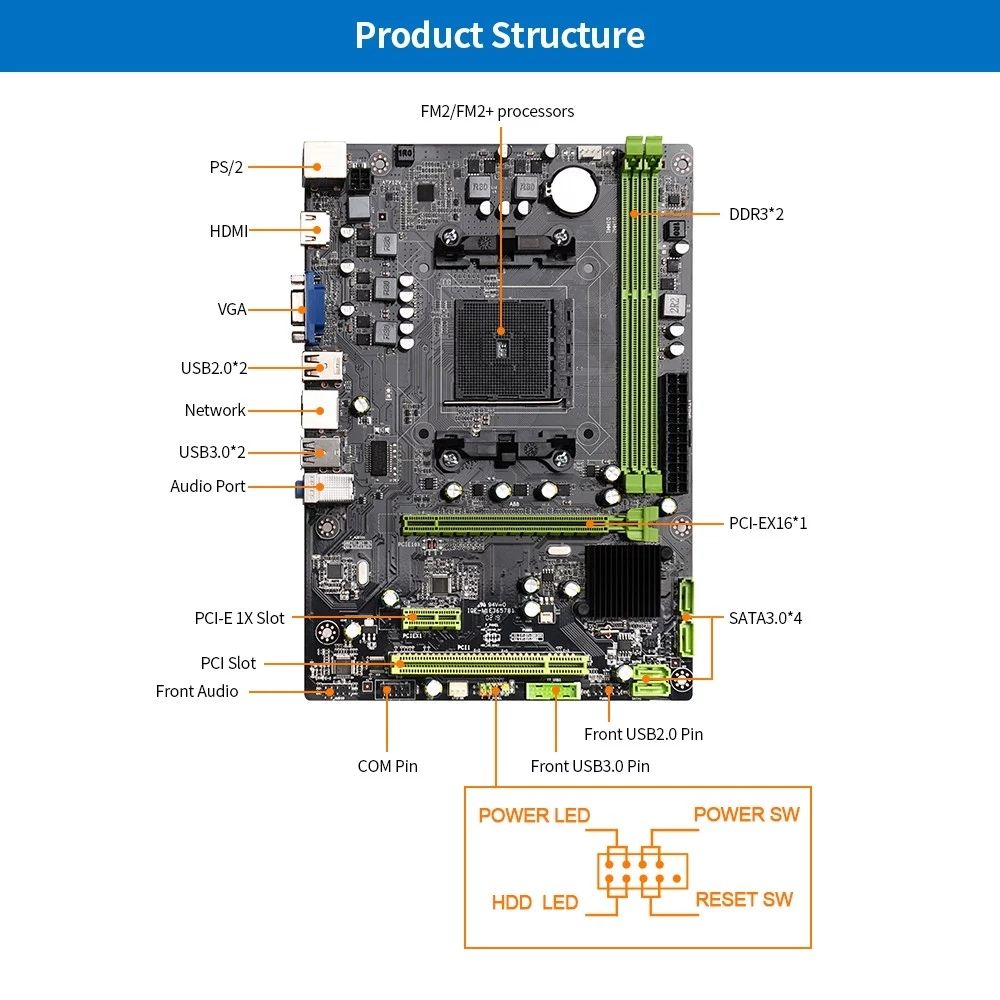 JingSha-A88-Motherboard-Dual-Channel-DDR3-Gaming-Motherboard-for-FM2-Series-CPU-M-ATX-16GB-Mainboard-1765269