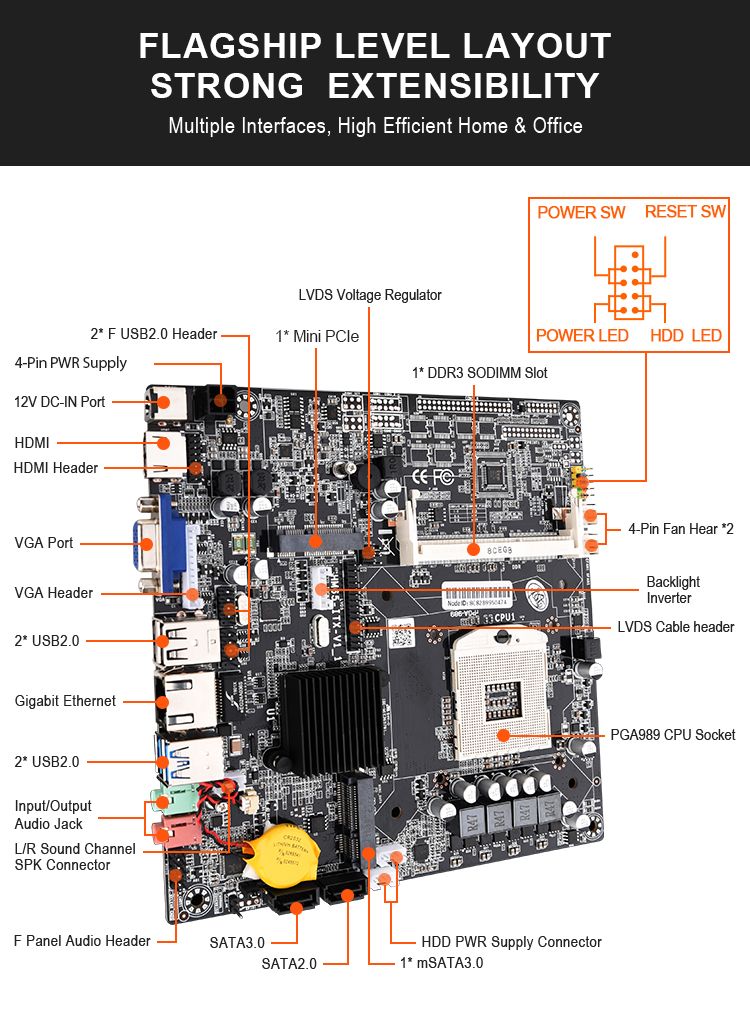 JingSha-HM65-MINI-Motherboard-Intel-Chipset-HM65-988-Desktop-Computers-Motherboard-MINI-ITX-989-MAIN-1764036