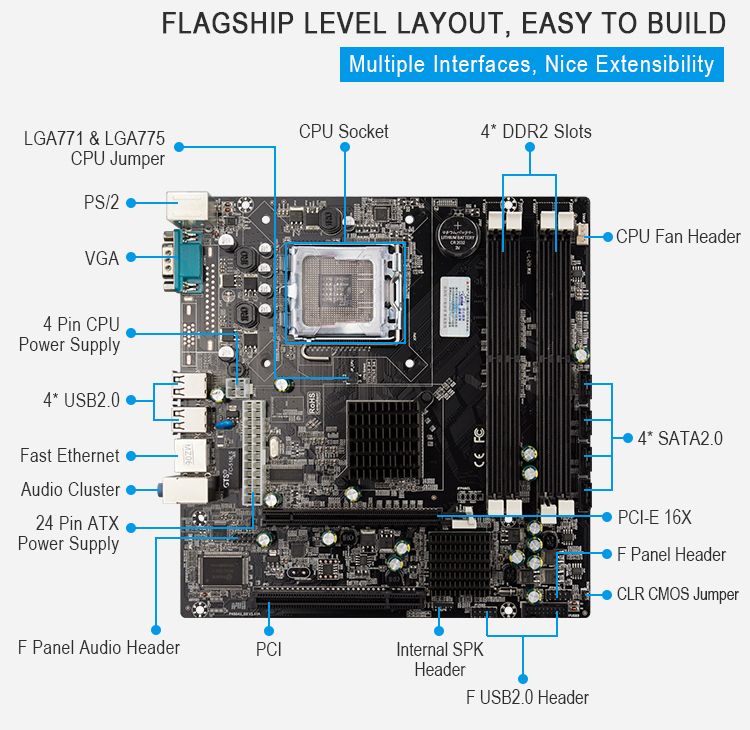 JingSha-P45-Motherboard-Intel-Chipset-Mainboard-SATA-Port-Socket-LGA775-DDR2-Support-Xeon-LGA771-1762945
