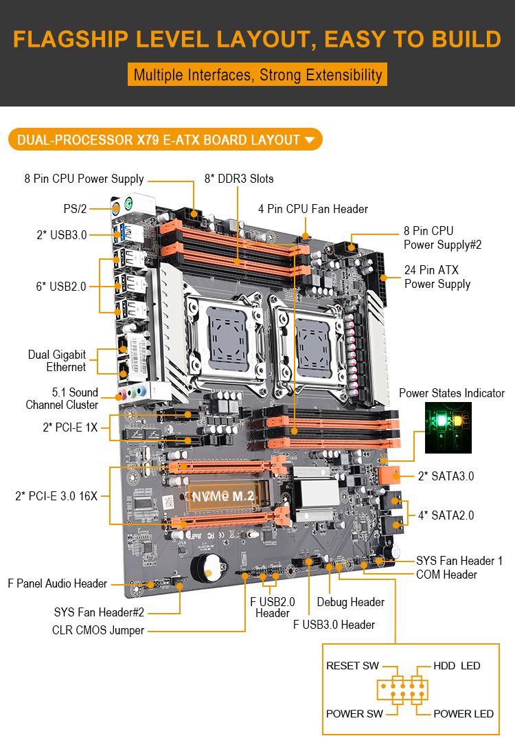 JingSha-X79-Dual-CPU-Motherboard-LGA2011-SATA30-E-ATX-M2-DDR3-Mainboard-1763209