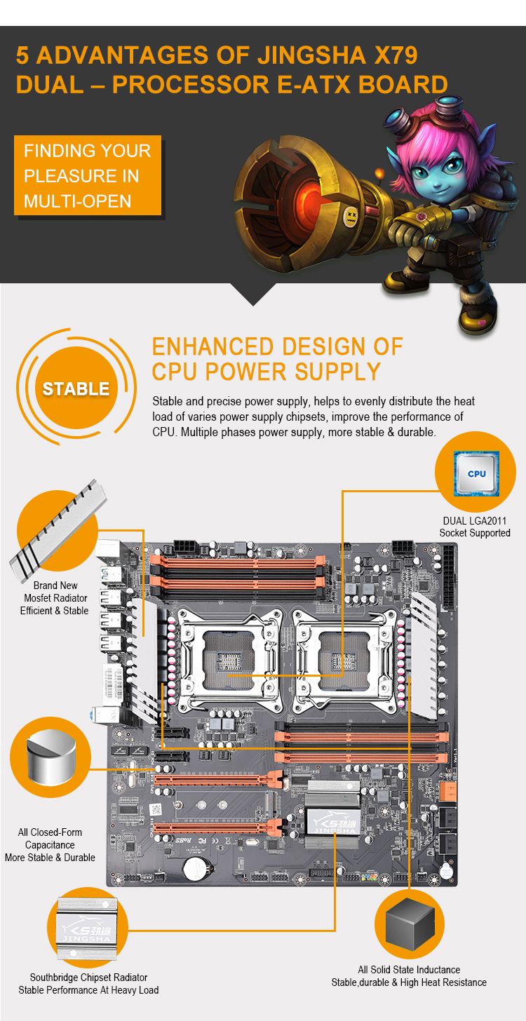 JingSha-X79-Dual-CPU-Motherboard-LGA2011-SATA30-E-ATX-M2-DDR3-Mainboard-1763209