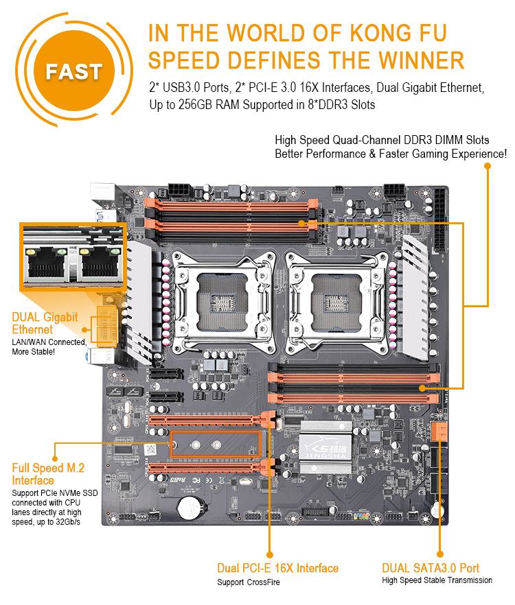 JingSha-X79-Dual-CPU-Motherboard-LGA2011-SATA30-E-ATX-M2-DDR3-Mainboard-1763209