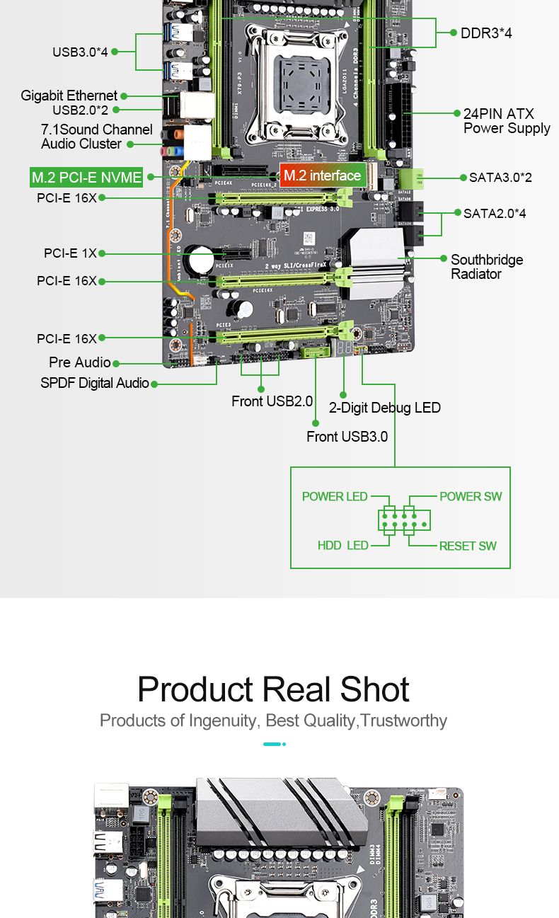 JingSha-X79-P3-Sata30-6Gbs-USB-30-ATX-LGA-2011-Motherboard-Support-4-Channel-DDR3-REG-ECC-128G-Pcie--1767818