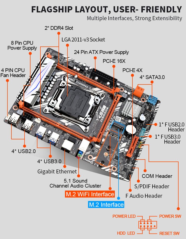 JingSha-X99-D4-LGA-2011-3-Motherboard-Suppor-SSD-M2-and-E5-2620V3-E5-2678V3-and-DDR4-ECC-REG-RAM-Wit-1763208