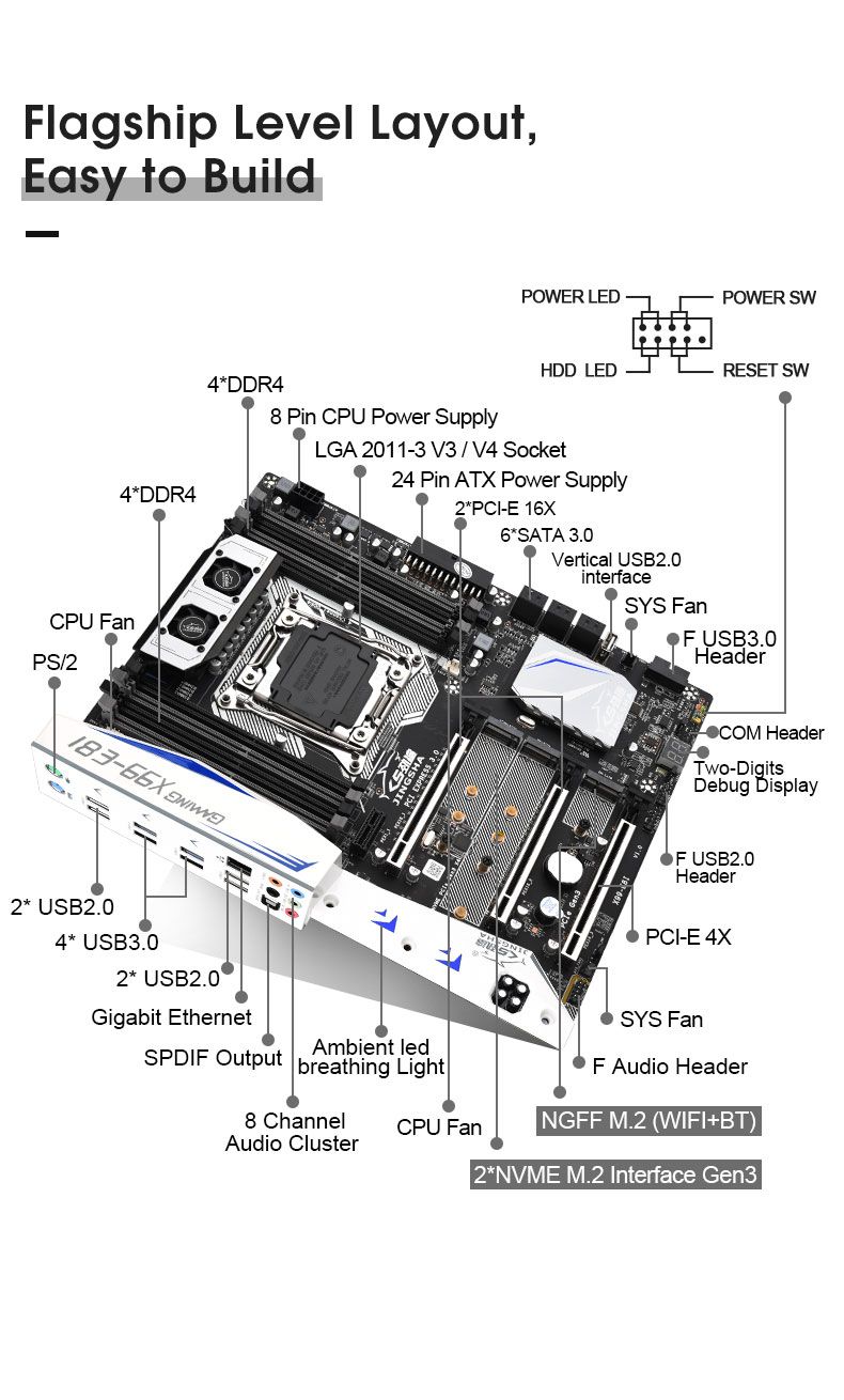 JingSha-X99-E8I-Motherboard-Intel-XEON-E5-LGA2011-3-All-Series-8DDR4-ECC-REG-Memory-NVME-USB30-ATX-S-1764044