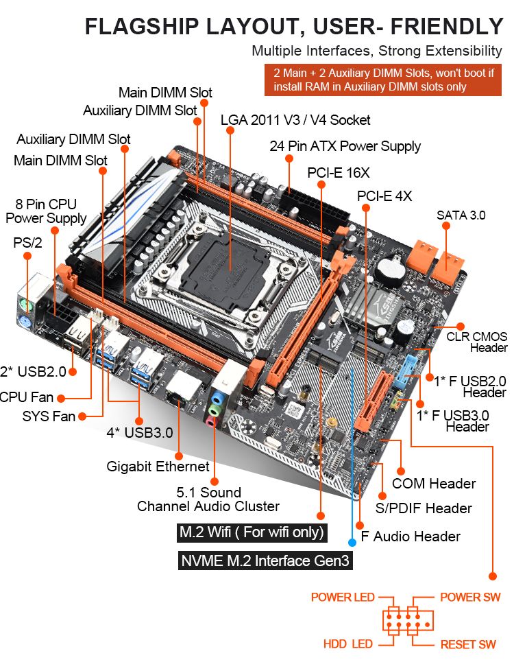 JingSha-X99M-H-M-ATX-Desktop-Motherboard-LGA-2011-3-E5-CPU-DDR4-RAM-Supports-E5-2678V3-2620-V3-And-S-1762521