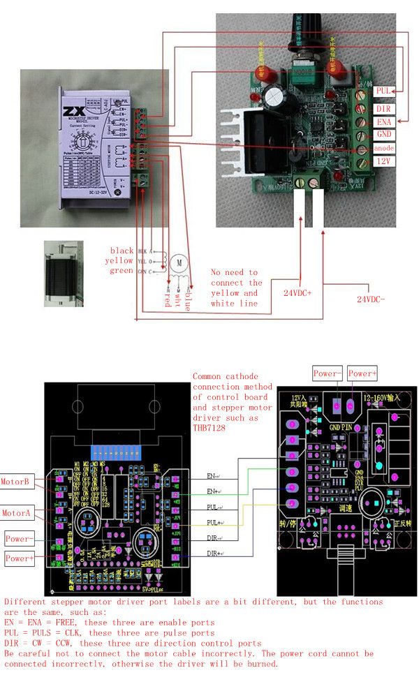 2Pcs-PWM-Stepper-Motor-Driver-Simple-Controller-Speed-Controller-Forward-and-Reverse-Control-Pulse-G-1717364