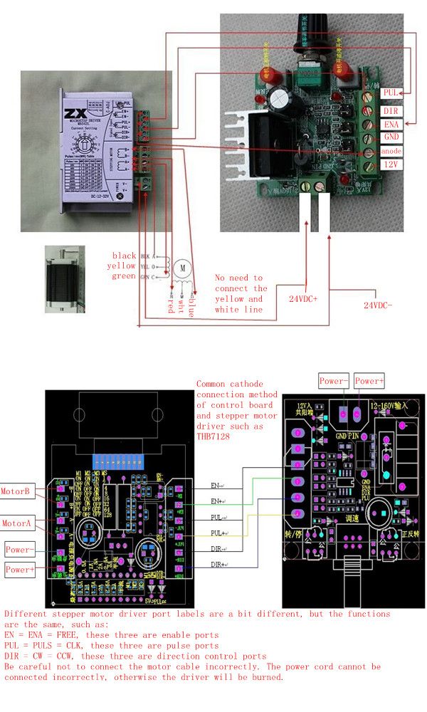 5Pcs-PWM-Stepper-Motor-Driver-Simple-Controller-Speed-Controller-Forward-and-Reverse-Control-Pulse-G-1717362