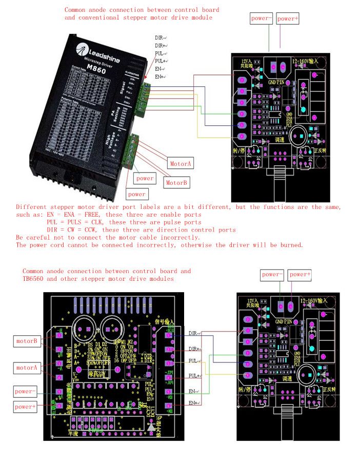 5Pcs-PWM-Stepper-Motor-Driver-Simple-Controller-Speed-Controller-Forward-and-Reverse-Control-Pulse-G-1717362