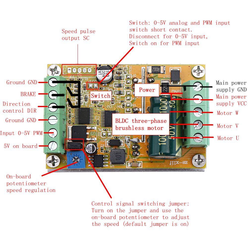 BLDC-Three-phase-DC-Brushless-Hallless-Motor-Controller-ESC-Motor-Driver-Board-High-Power-1544114