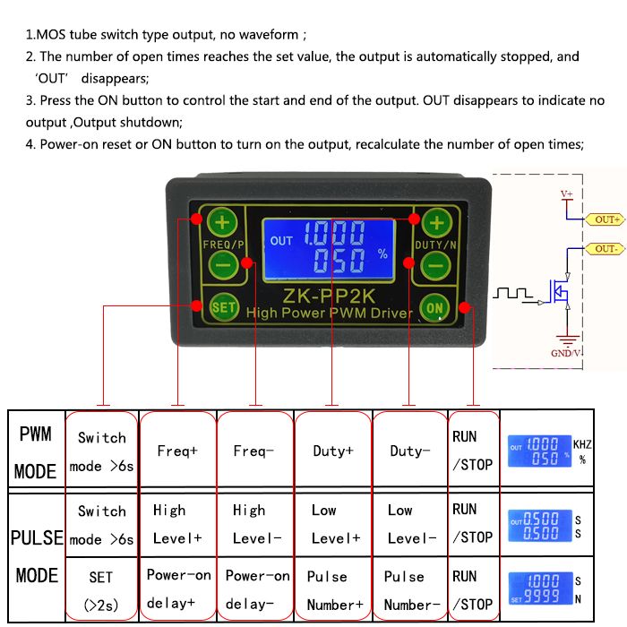 ZK-PP2K-PWM-DC-33-30V-12V-24V-Motor-Speed-Controller-Regulator-8A-150W-Adjustable-LED-Dimmer-Pulse-F-1573246