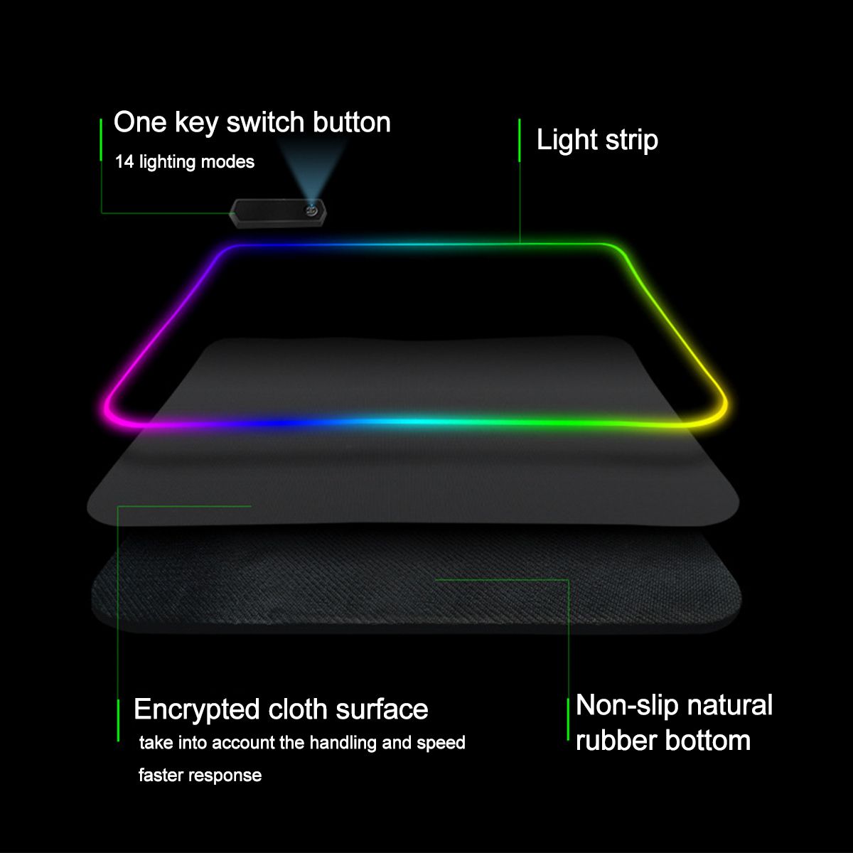 Large-RGB-Mouse-Pad-Gaming-Keyboard-Pad-Non-slip-Rubber-Desktop-Table-Protective-Mat-for-Home-Office-1736165