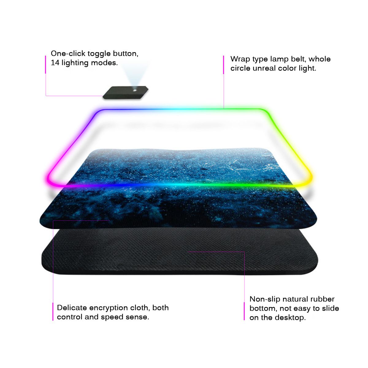 Starry-Sky-Mouse-Pad-RGB-Non-Slip-Thickened-Keyboard-Mouse-Gaming-Pad-Desktop-Mat-1742904