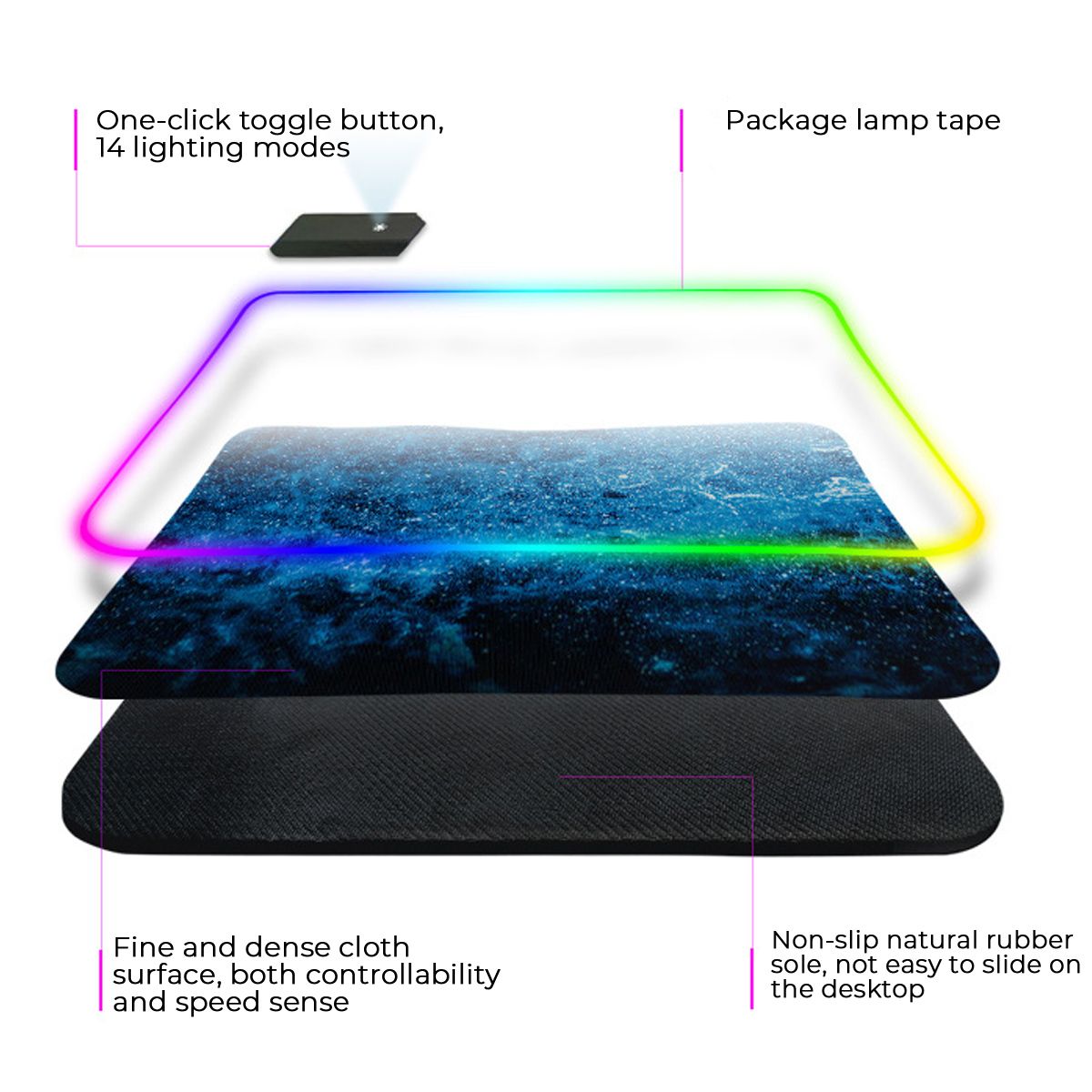 Starry-sky-Oversized-Non-slip-Thickened-Mouse-Pad-RGB-Gaming-Keyboard-Pad-for-PC-Latop-1662899