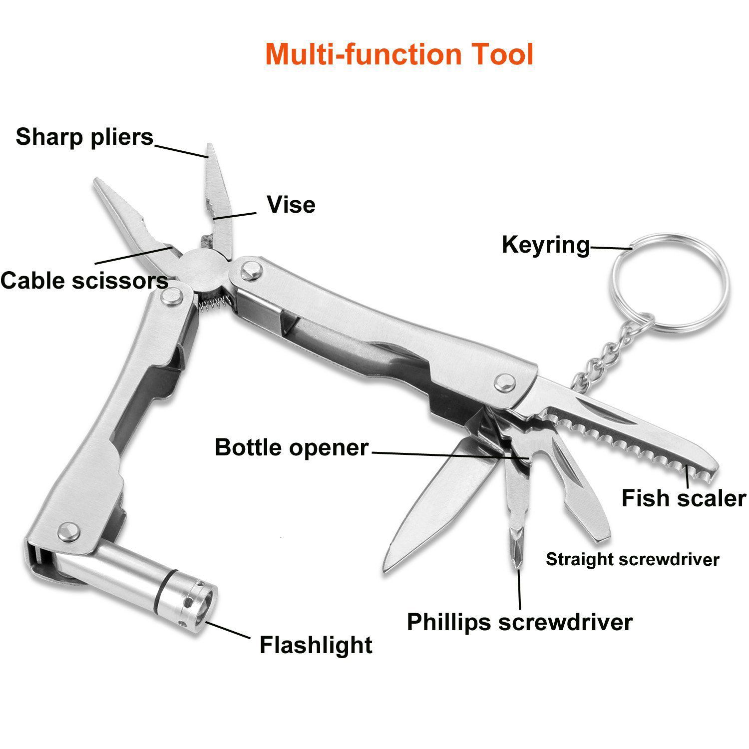 11-in1-SOS-Emergency-Camping-Survival-Equipment-Tools-Kit-Outdoor-Tactical-Hiking-Gear-1433066