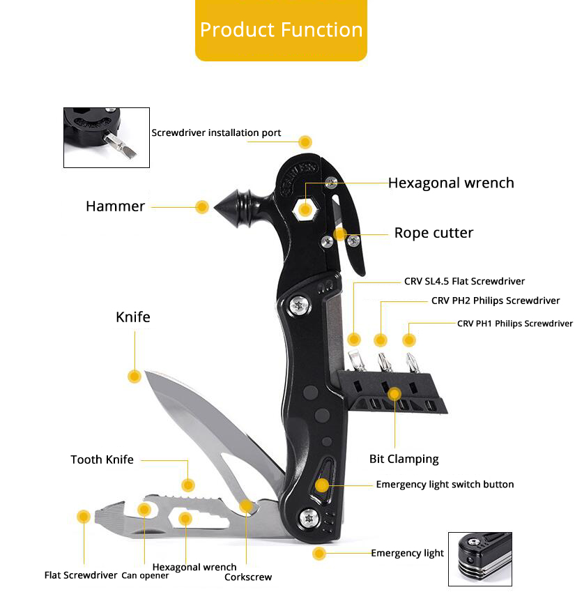 153MM-Multifunctional-Cutting-Pliers-Folding-Outdoor-Car-Safety-Hammer-Camping-Home-Cutting-Survival-1735509