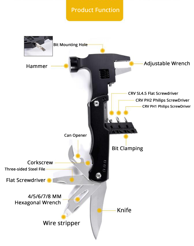 175MM-Multifunction-Stainless-Steel-Multi-purpose-Tool-Pliers-Outdoor-Multi-purpose-Tool-Pliers-Hous-1735584