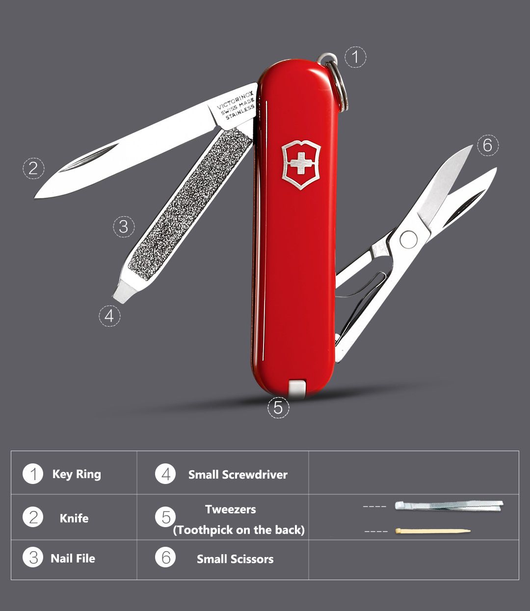Mini-Portable-Multifunctional-Folding-Kniffe-440A-Stainless-Steel-58mm-Red-from-1665883