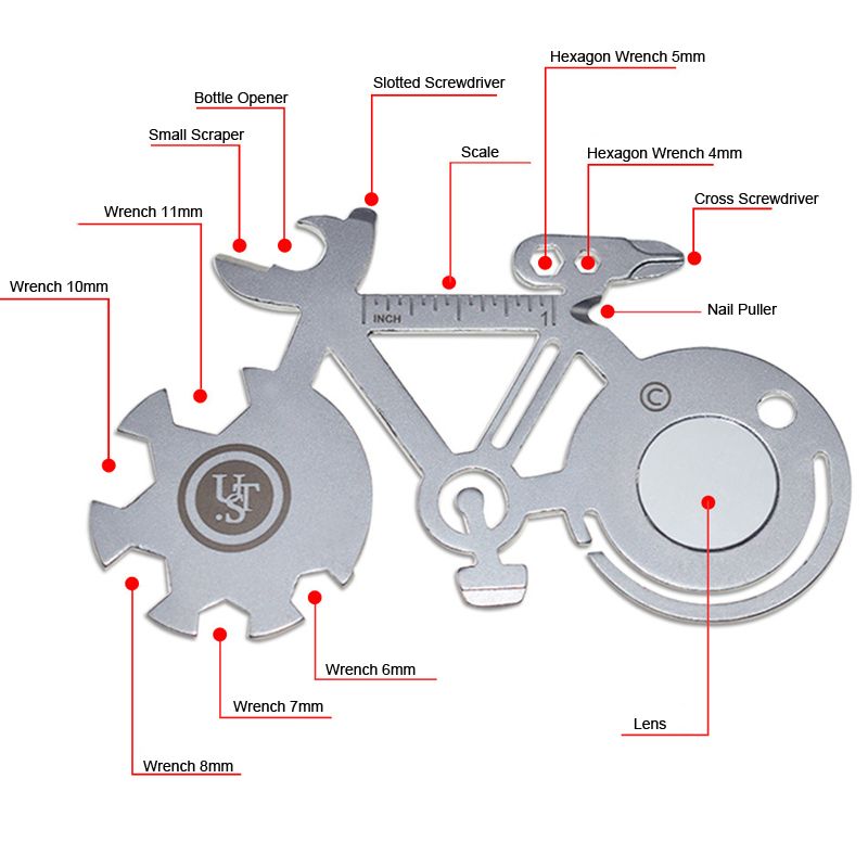 Multifunctional-Stainless-Steel-Tool-Card-Bicycle-Modeling-EDC-Card-Tools-Wrench-Screwdriver-Bottle--1498382