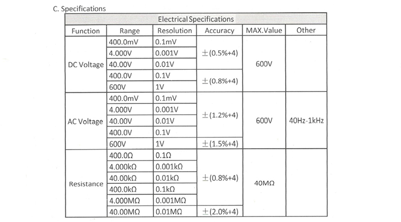 ANENG-AN8203-4000-Counts-True-RMS-Mini-Digital-Multimeter-Voltage-Resistance-Frequency-Capacitance-T-1216340