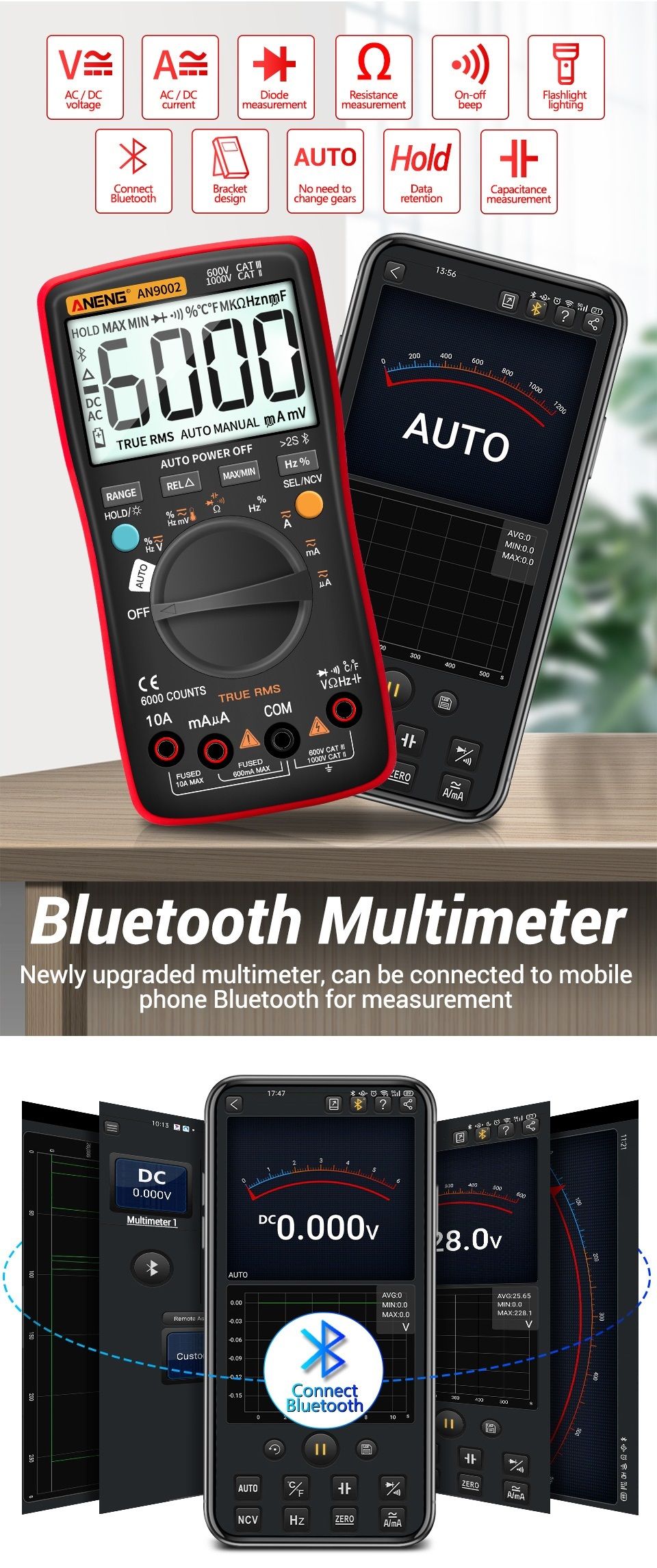 ANENG-AN9002-Digital-bluetooth-True-RMS-Multimeter-6000-Counts-Professional-Auto-Multimetro-ACDC-Cur-1758288