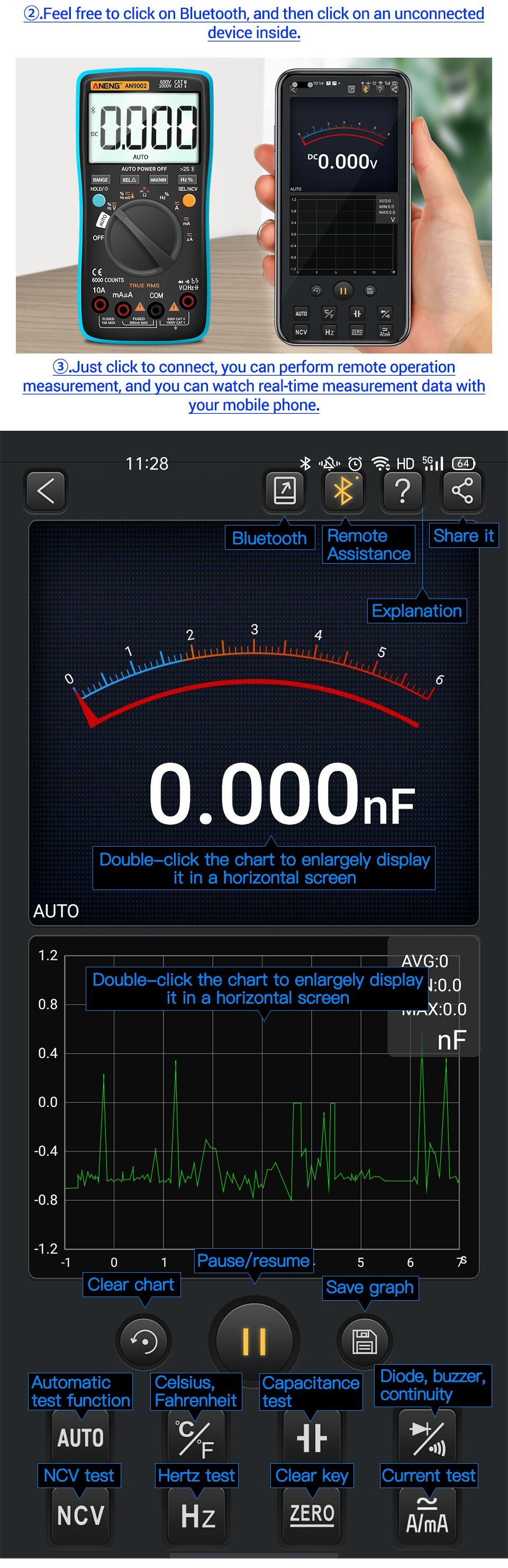 ANENG-AN9002-bluetooth-Digital-Multimeter-6000-Counts-Professional-Multimetro-True-RMS-ACDC-Current--1764445