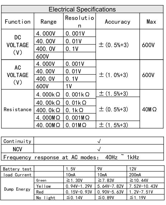 ANENG-V02A-Automatic-Intelligent-Gear-Recognition-Electrician-NCV-Pocket-True-RMS-Digital-Multimeter-1474251