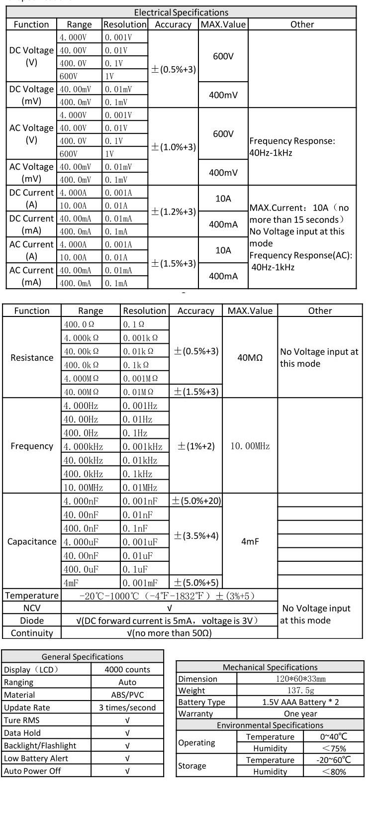 ANENG-V04B--4000-Counts-Auto-ranging-Digital-True-RMS-Multimeter-With-Capacitance-NCV-Capacitance-Te-1474248