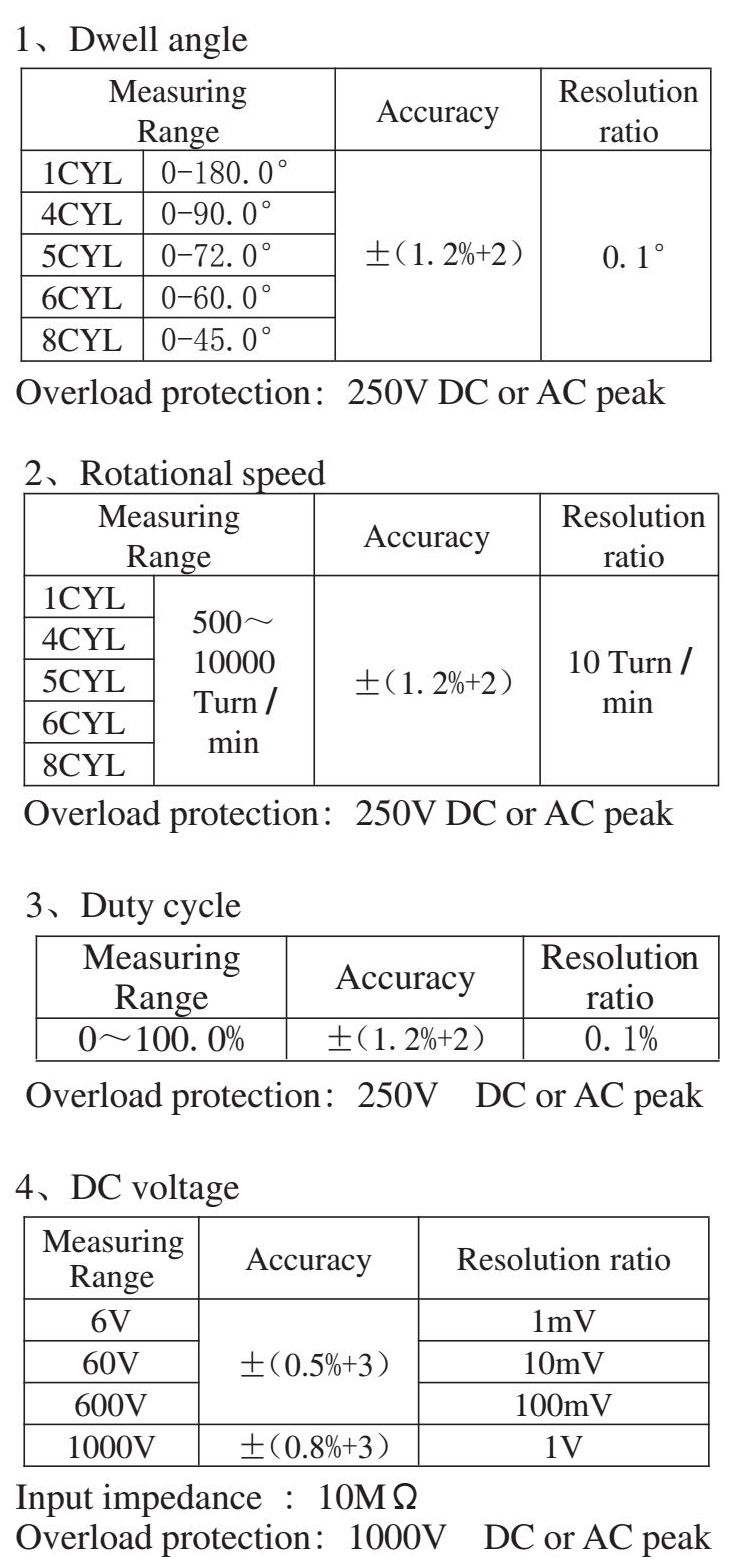 AT80B-6000-Counts-True-RMS-Automotinve-Multimeter-AC-DC-Voltage-Current-Resistance-Capacitance-Frequ-1245351