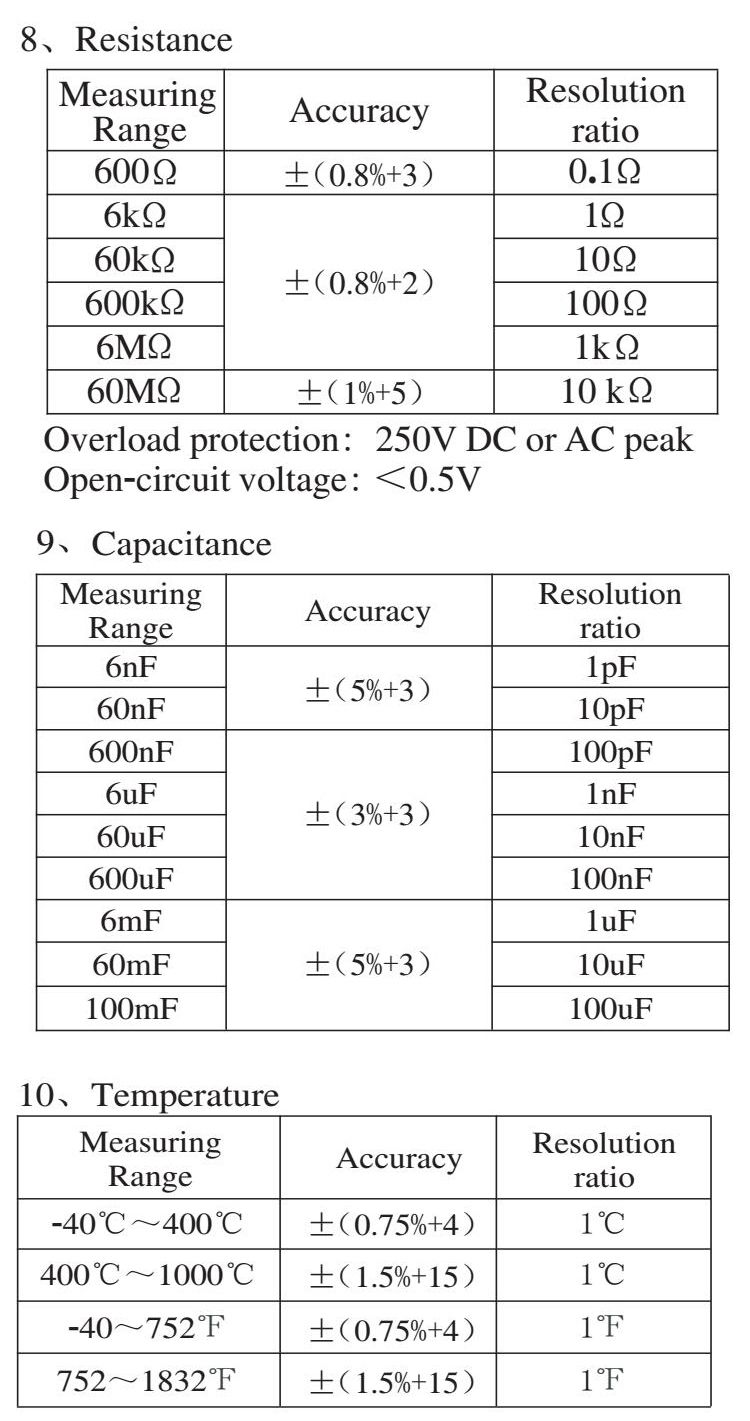 AT80B-6000-Counts-True-RMS-Automotinve-Multimeter-AC-DC-Voltage-Current-Resistance-Capacitance-Frequ-1245351