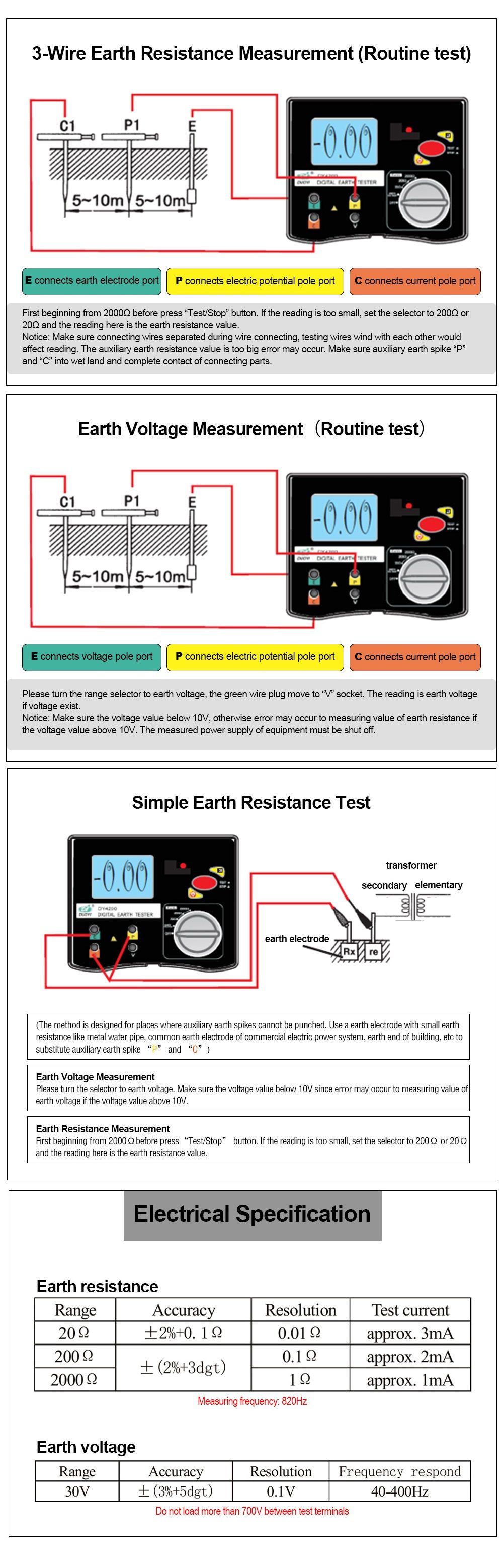 DUOYI-DY4200-Digital-Earth-Ground-Resistance-Tester-Measurement-Megohmmeter-0-2000-Ohm-with-LCD-Back-1640235