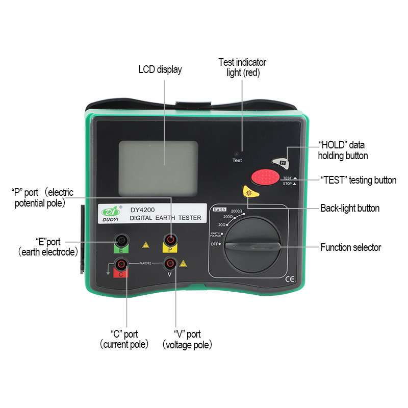 DUOYI-DY4200-Digital-Earth-Ground-Resistance-Tester-Measurement-Megohmmeter-0-2000-Ohm-with-LCD-Back-1640235