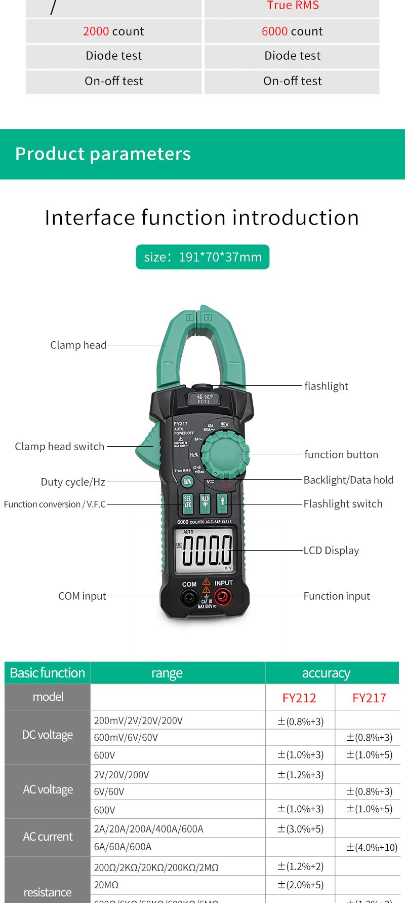 FY217-Ammeter-ACVDCV-ACA-Auto-Range-Measurement-of-Capacitance-Frequency-NCV-High-Precision-Digital--1584932