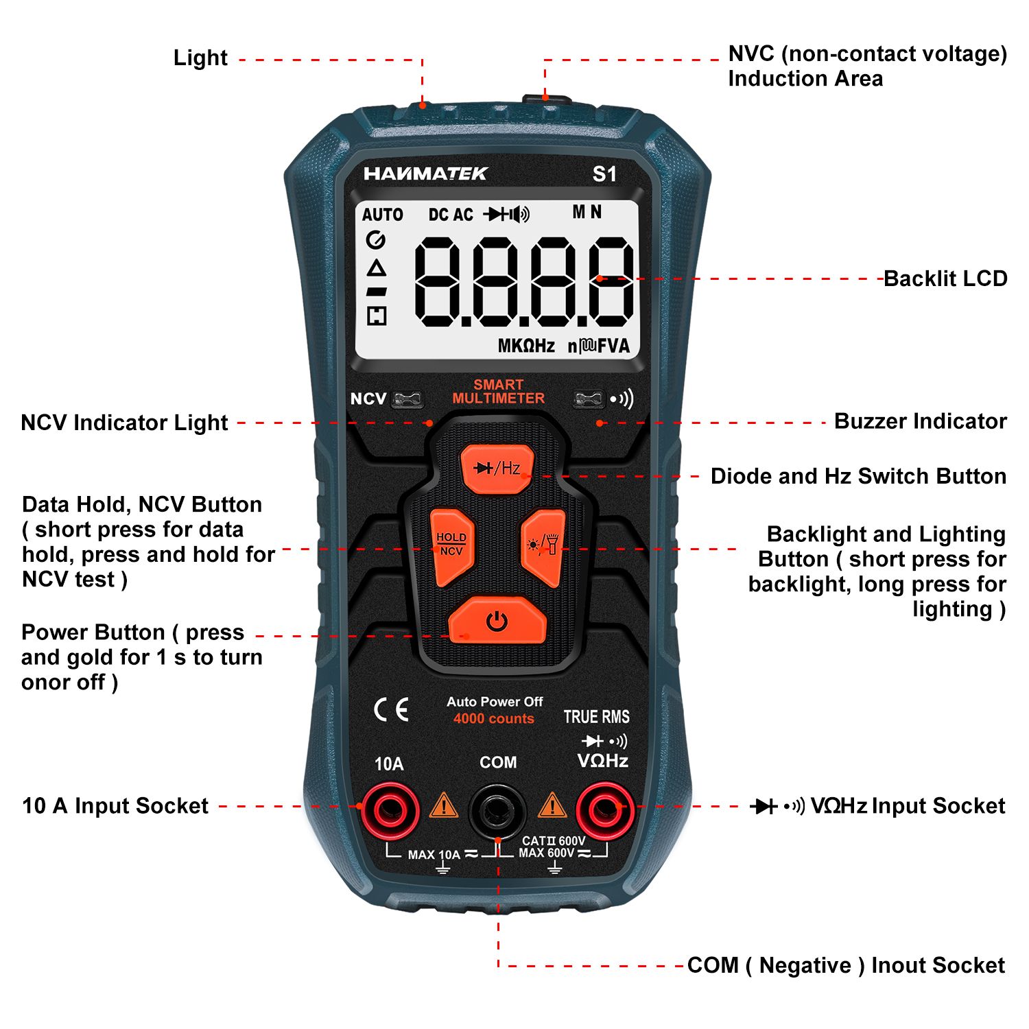 HANMATEK-S1-NCV-Non-Contact-Backlit-Digital-Multimeter-with-Illumination-1674822