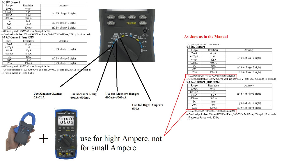 HoldPeak-HP-605A-Clamp-Adapter-Multimeter-600A-ACDC-Current-Power-LED-45mm-Jaw-Caliber-for-High-Ampe-1334591