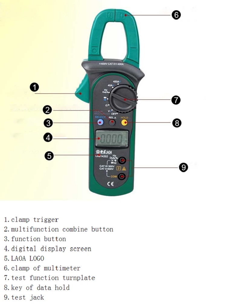 LAOA-LA814202-Clamp-Multimeter-ACDC-Voltage-Currency-Test-Professional-Digital-Multimeter-1721168