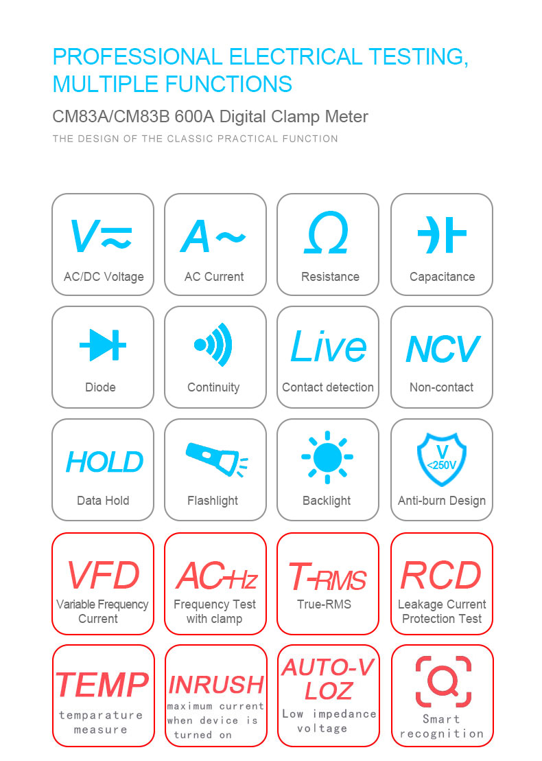 MESTEK-CM83A-Digital-Clamp-Meter-600A-AC-Current-ACDC-Voltage-Ohm-True-RMS-Auto-Range-VFD-Capacitanc-1709055