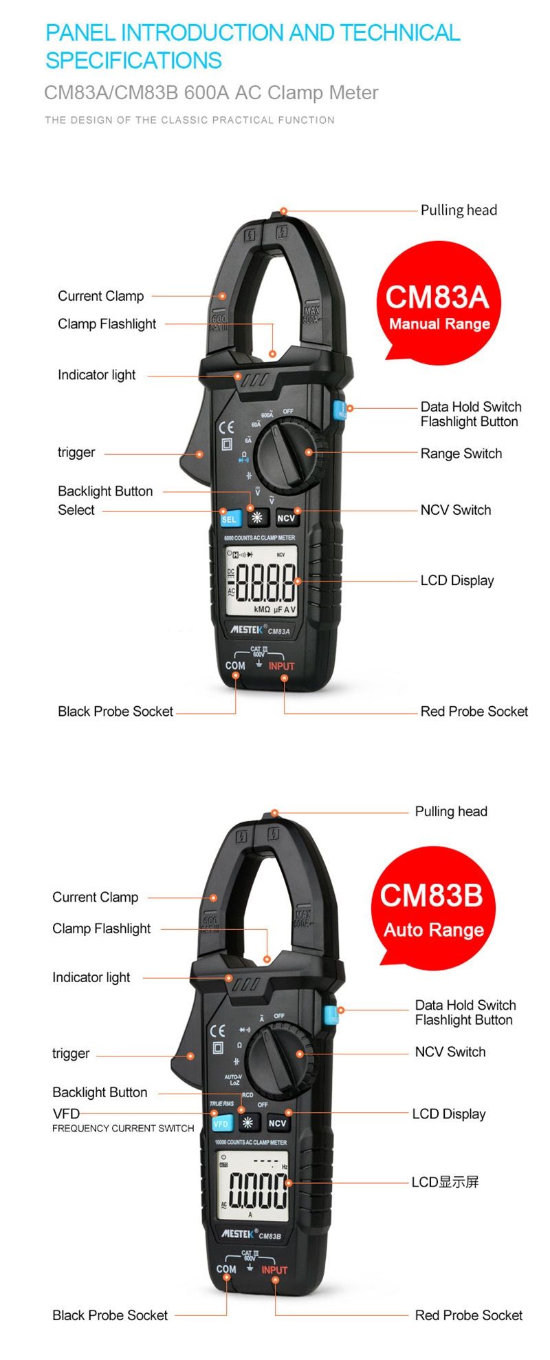 MESTEK-CM83A-Digital-Clamp-Meter-600A-AC-Current-ACDC-Voltage-Ohm-True-RMS-Auto-Range-VFD-Capacitanc-1709055