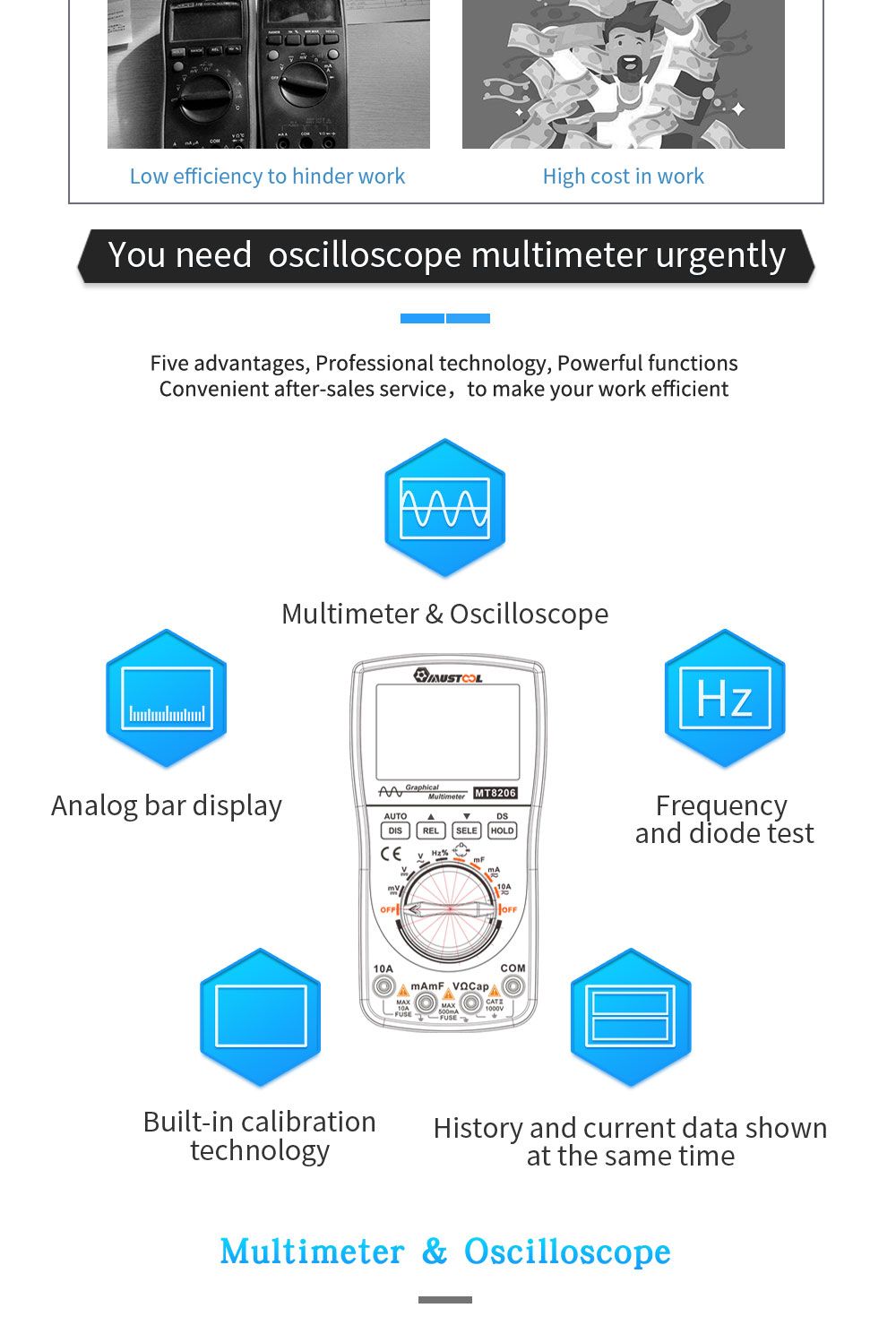 MUSTOOL-MT8206-2-in-1-Intelligent--Digital-Oscilloscope-Multimeter-with-Analog-Bar-Graph-1331666