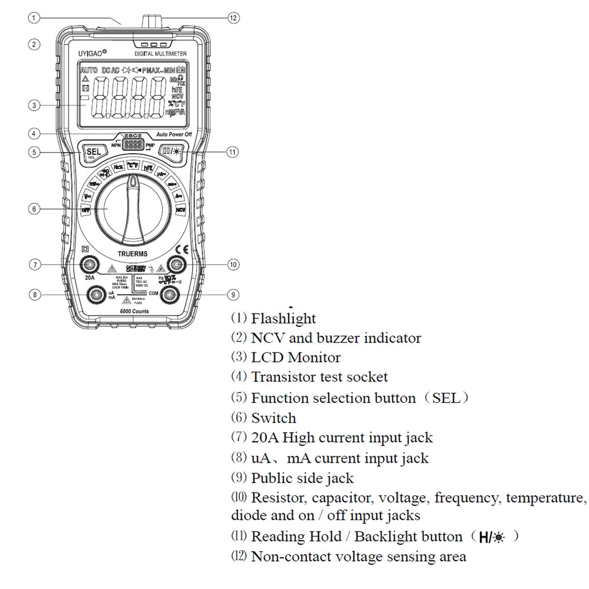 UA19B-Automatic-Range-MCU-Processor-LED-Multimeter-Temperature-Measureme-NCV-Flashlight-Lighting-1310299