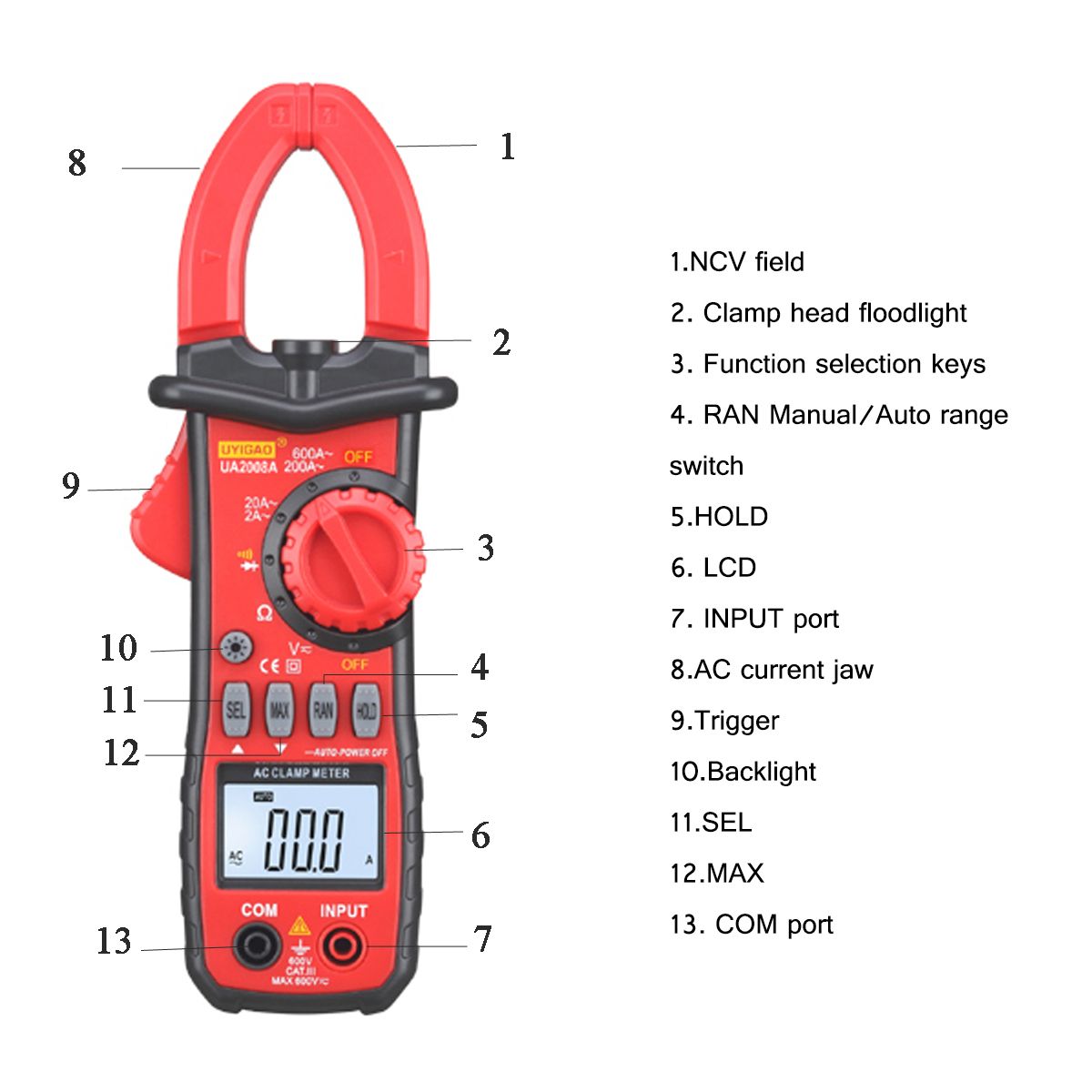 UA2008A-Handheld-Dual-Open-Digital-Clamp-Multimeter-ACDC-Voltage-Test-Probes-1244368