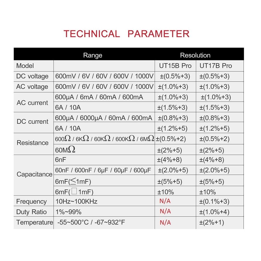 UNI-T-True-RMS-Digital-Multimeter-Auto-Ranging-Multitester-High-Accuracy-Universal-Meter-6000-Counts-1757756