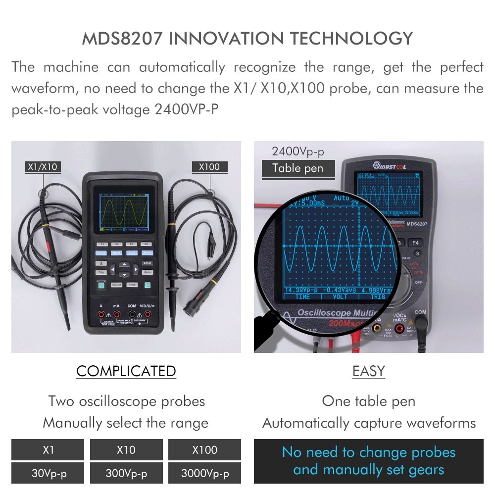 Upgraded-MUSTOOL-MDS8207-Intelligent-2-in-1Digital-40MHz-200MspsS-Oscilloscope-6000Counts-True-RMS-M-1496130